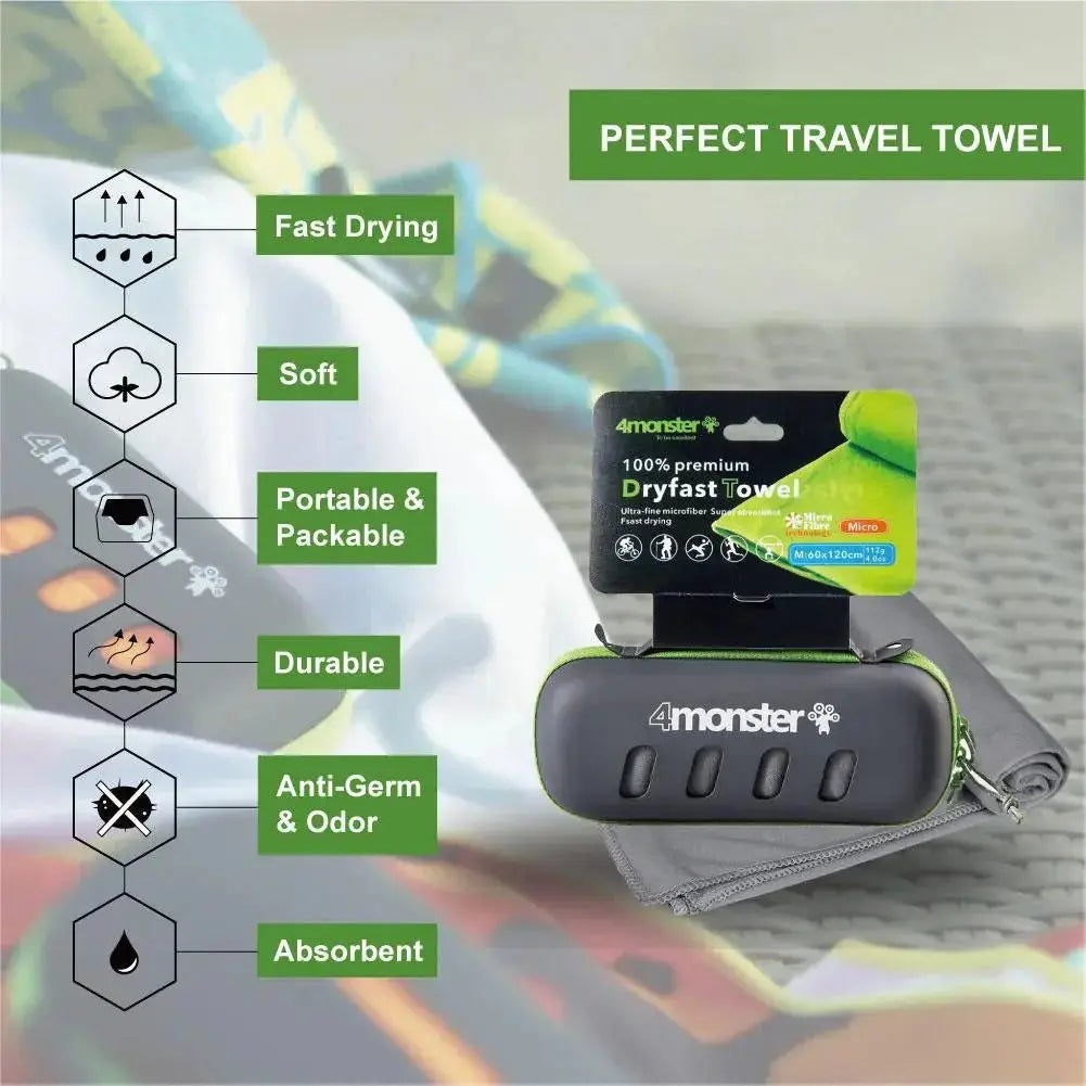 Microfiber towel 40*80 cm - Fitalps - light blue/lake green